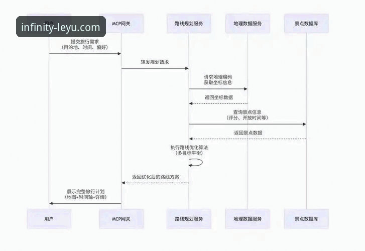 乐鱼观赛体验下载不了怎么办 乐鱼观赛体验下载失败?深度解析五大常见原因及解决方案