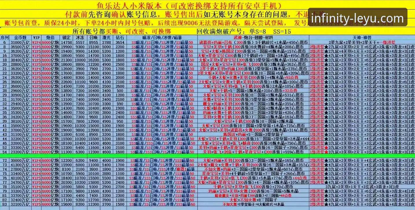 乐鱼体育平台最新版下载与使用实用指南