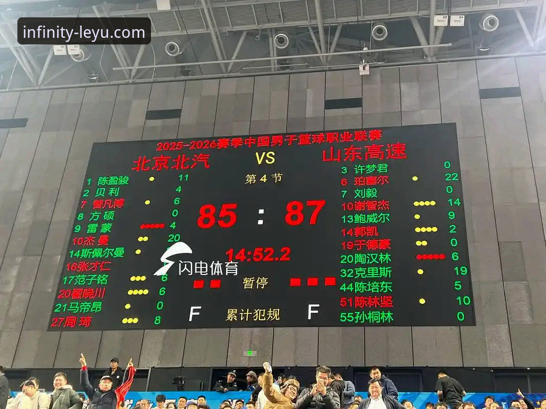 乐鱼app安卓下载官方下载 CBA焦点战最新战报:皮特森38分神兵天降,福建主场力克北京终结对手连胜